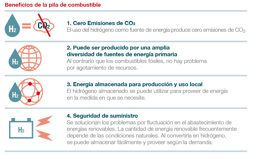 Desafio MedioAmbiental a